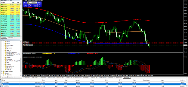 Click to Enlarge

Name: MetaTrader 4 IC Markets.png
Size: 117 KB