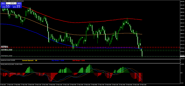 Click to Enlarge

Name: AUS200H1.png
Size: 74 KB