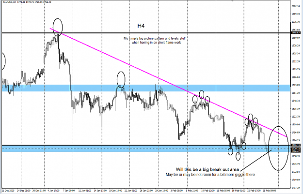 Click to Enlarge

Name: 26-02-2021 4Hr Gold.png
Size: 39 KB