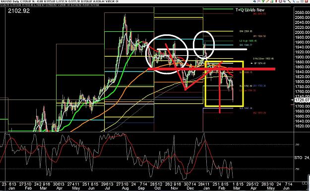 Click to Enlarge

Name: 6 daily gbp.jpg
Size: 424 KB