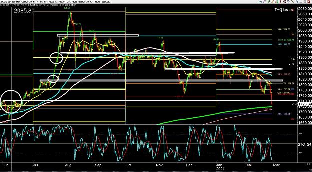 Click to Enlarge

Name: 6 daily gbp.jpg
Size: 502 KB