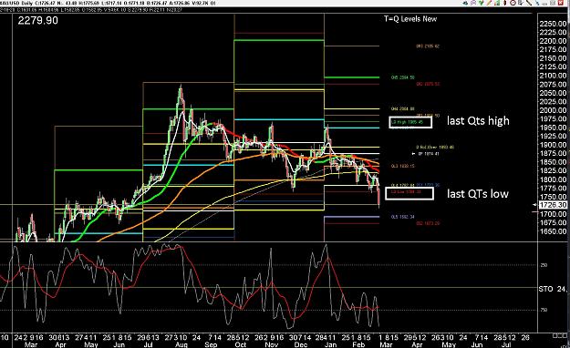 Click to Enlarge

Name: 6 daily gbp.jpg
Size: 390 KB