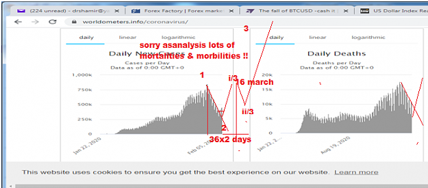Click to Enlarge

Name: pandemic.png
Size: 69 KB