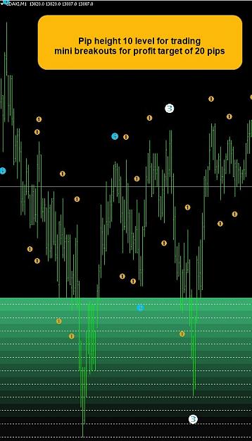 Click to Enlarge

Name: Mini breakout trading heatmap.jpg
Size: 103 KB