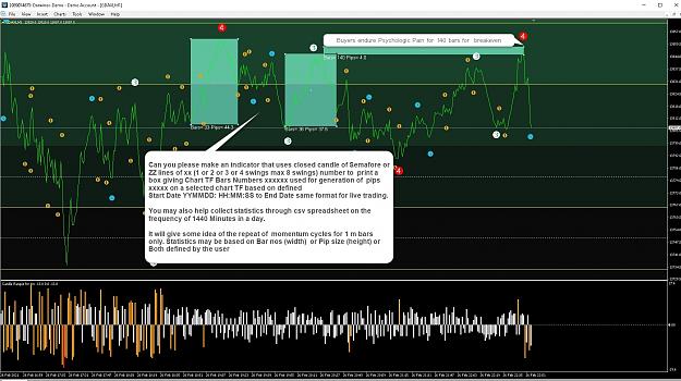 Click to Enlarge

Name: Momentum candle measurement.jpg
Size: 309 KB
