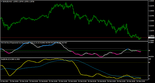 Click to Enlarge

Name: EURUSDM15-2.png
Size: 34 KB