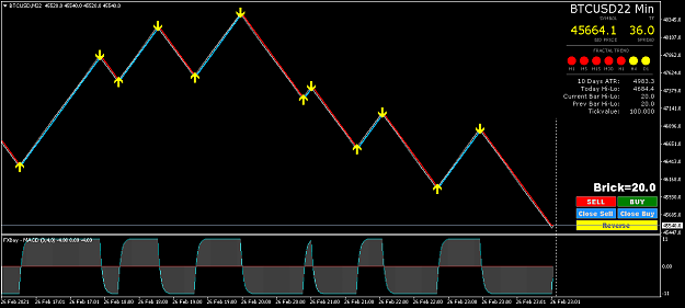 Click to Enlarge

Name: BTCUSDM22.png
Size: 34 KB