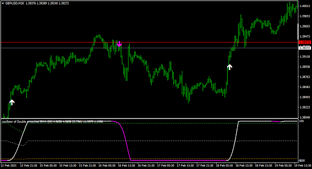 Click to Enlarge

Name: GBPUSDM30.png
Size: 33 KB