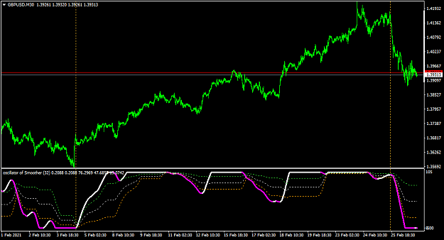 Click to Enlarge

Name: GBPUSDM30-4.png
Size: 37 KB