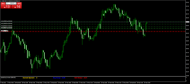 Click to Enlarge

Name: XBRUSDH1.png
Size: 59 KB