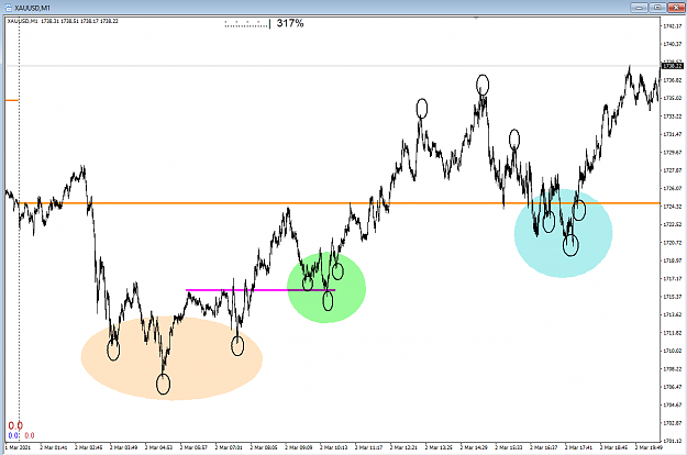 Click to Enlarge

Name: Easy trades M1.png
Size: 32 KB