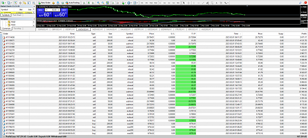 Click to Enlarge

Name: MetaTrader 4 IC Markets.png
Size: 141 KB