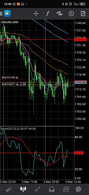Click to Enlarge

Name: Screenshot_2021-03-04-12-59-20-786_net.metaquotes.metatrader4.jpg
Size: 744 KB