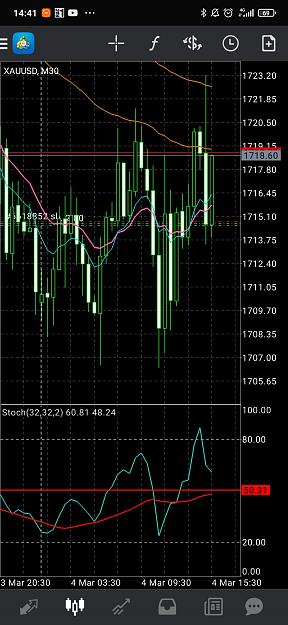 Click to Enlarge

Name: Screenshot_2021-03-04-14-41-51-203_net.metaquotes.metatrader4.jpg
Size: 669 KB
