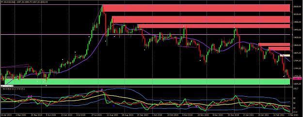 Click to Enlarge

Name: 3 5 2020 in demand and hitting 20 moving average.JPG
Size: 230 KB
