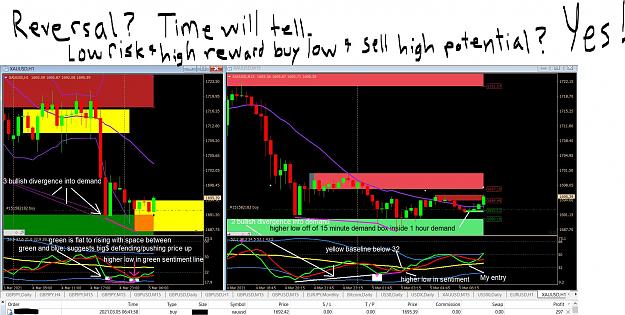 Click to Enlarge

Name: 3 5 2020 in demand and hitting 20 moving average b.JPG
Size: 324 KB