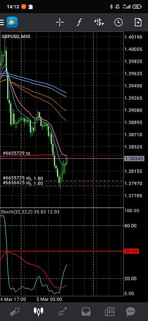 Click to Enlarge

Name: Screenshot_2021-03-05-14-12-34-682_net.metaquotes.metatrader4.jpg
Size: 671 KB