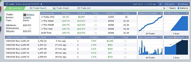 Click to Enlarge

Name: 6 daily gbp.jpg
Size: 147 KB