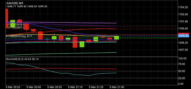 Click to Enlarge

Name: Screenshot_20210305-144933_MetaTrader 4.jpg
Size: 679 KB