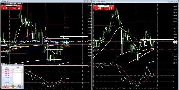 Click to Enlarge

Name: 6 daily gbp.jpg
Size: 487 KB