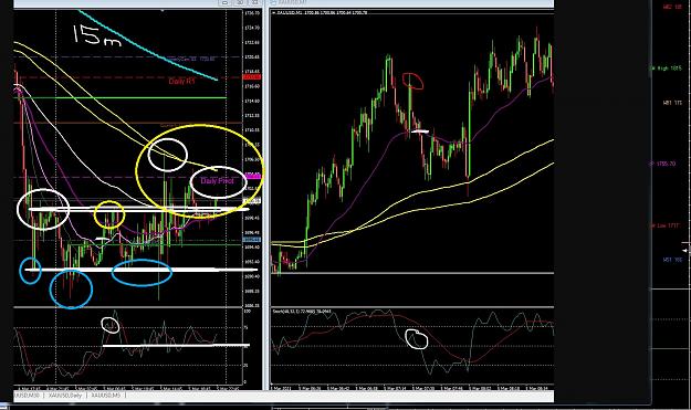 Click to Enlarge

Name: 6 daily gbp.jpg
Size: 333 KB
