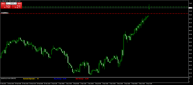Click to Enlarge

Name: XBRUSDH1.png
Size: 47 KB