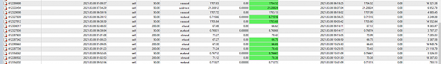 Click to Enlarge

Name: MetaTrader 4 IC Markets.png
Size: 43 KB