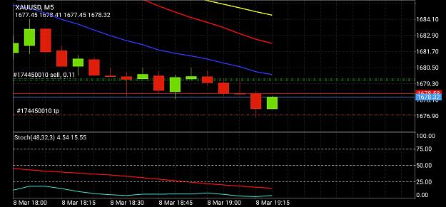 Click to Enlarge

Name: Screenshot_20210308-122054_MetaTrader 4.jpg
Size: 624 KB