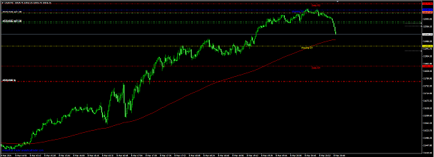 Click to Enlarge

Name: 61181c2b9d729e2bbb9a7eb0249cde10.png
Size: 30 KB