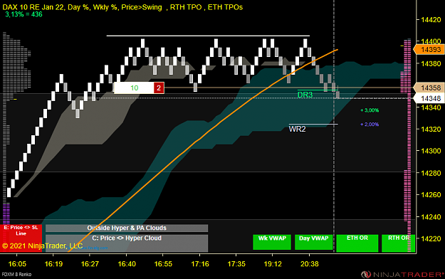 Click to Enlarge

Name: DAX.png
Size: 49 KB