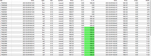 Click to Enlarge

Name: losses1.png
Size: 58 KB
