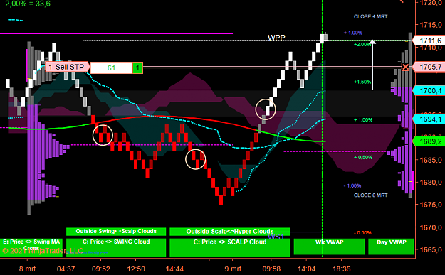Click to Enlarge

Name: GOLD Scalp.png
Size: 60 KB