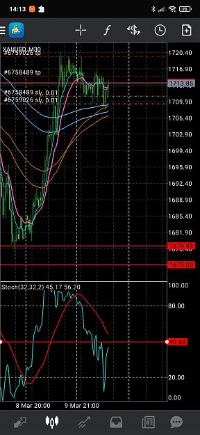 Click to Enlarge

Name: Screenshot_2021-03-10-14-13-23-143_net.metaquotes.metatrader4.jpg
Size: 785 KB