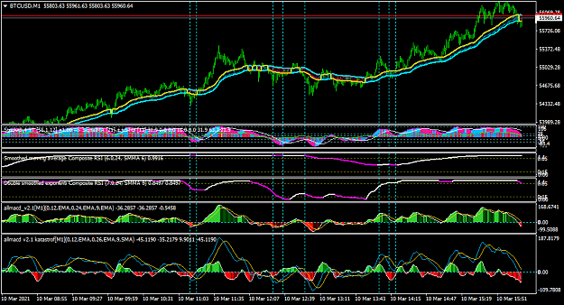 Click to Enlarge

Name: BTCUSDM1-lowest sw.png
Size: 61 KB