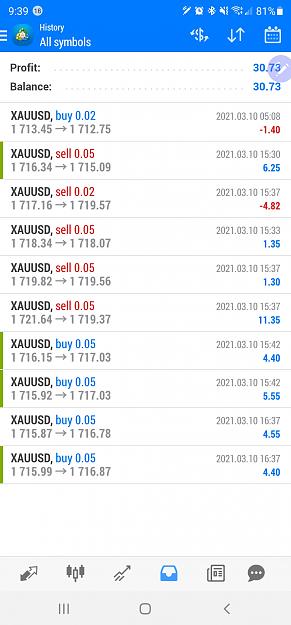 Click to Enlarge

Name: Screenshot_20210310-093952_MetaTrader 4.jpg
Size: 450 KB