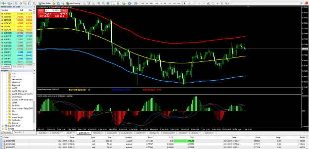 Click to Enlarge

Name: MetaTrader 4 IC Markets.png
Size: 128 KB
