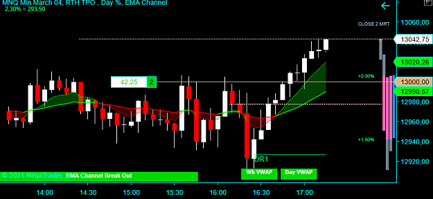 Click to Enlarge

Name: NQ.png
Size: 27 KB