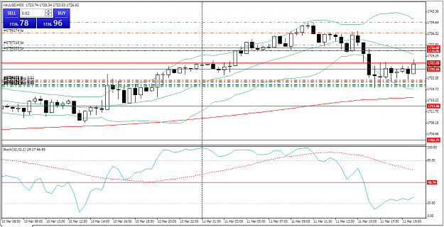 Click to Enlarge

Name: 4cf43ecacc5cf5edd98d0dfe928a5570.png
Size: 67 KB
