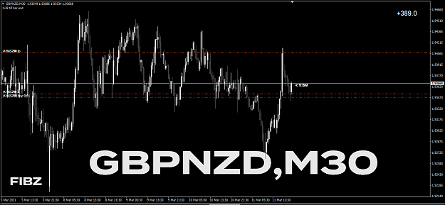 Click to Enlarge

Name: GBPNZD REAL2.PNG
Size: 52 KB