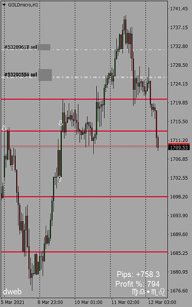 Click to Enlarge

Name: GOLDmicroH1b.png
Size: 28 KB