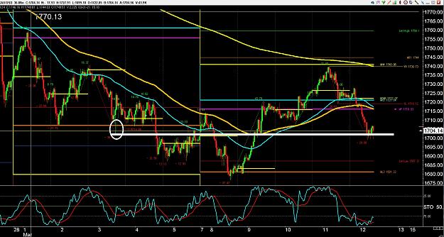 Click to Enlarge

Name: 6 eur monthly.jpg
Size: 456 KB