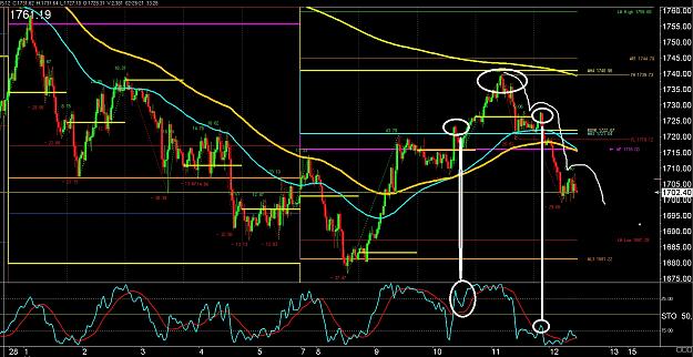 Click to Enlarge

Name: 6 eur monthly.jpg
Size: 450 KB