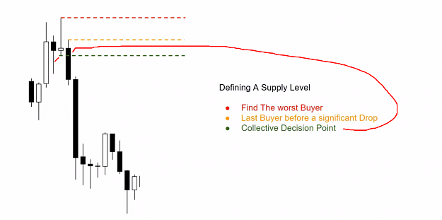 Click to Enlarge

Name: SZ SELL 3.png
Size: 143 KB