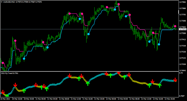 Click to Enlarge

Name: AUDUSDM15.png
Size: 46 KB