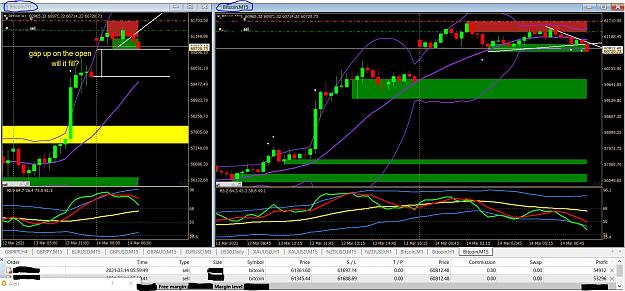 Click to Enlarge

Name: 3 14 21 btcn short counter trend trade.JPG
Size: 288 KB