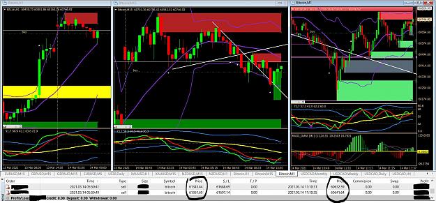 Click to Enlarge

Name: 3 14 21 btcn gap on the open a.JPG
Size: 325 KB