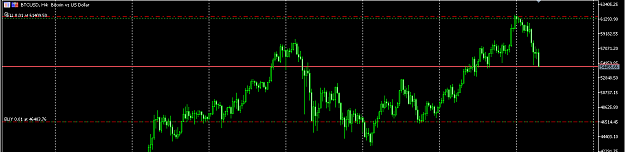 Click to Enlarge

Name: btc h4.png
Size: 22 KB