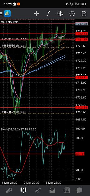Click to Enlarge

Name: Screenshot_2021-03-16-15-29-12-698_net.metaquotes.metatrader4.jpg
Size: 834 KB