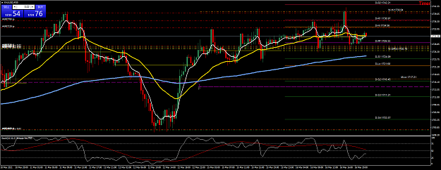 Click to Enlarge

Name: c4513ec250643bdd108e1cf95ca13014.png
Size: 118 KB