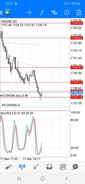 Click to Enlarge

Name: Screenshot_20210317-163724_MetaTrader 4.jpg
Size: 568 KB